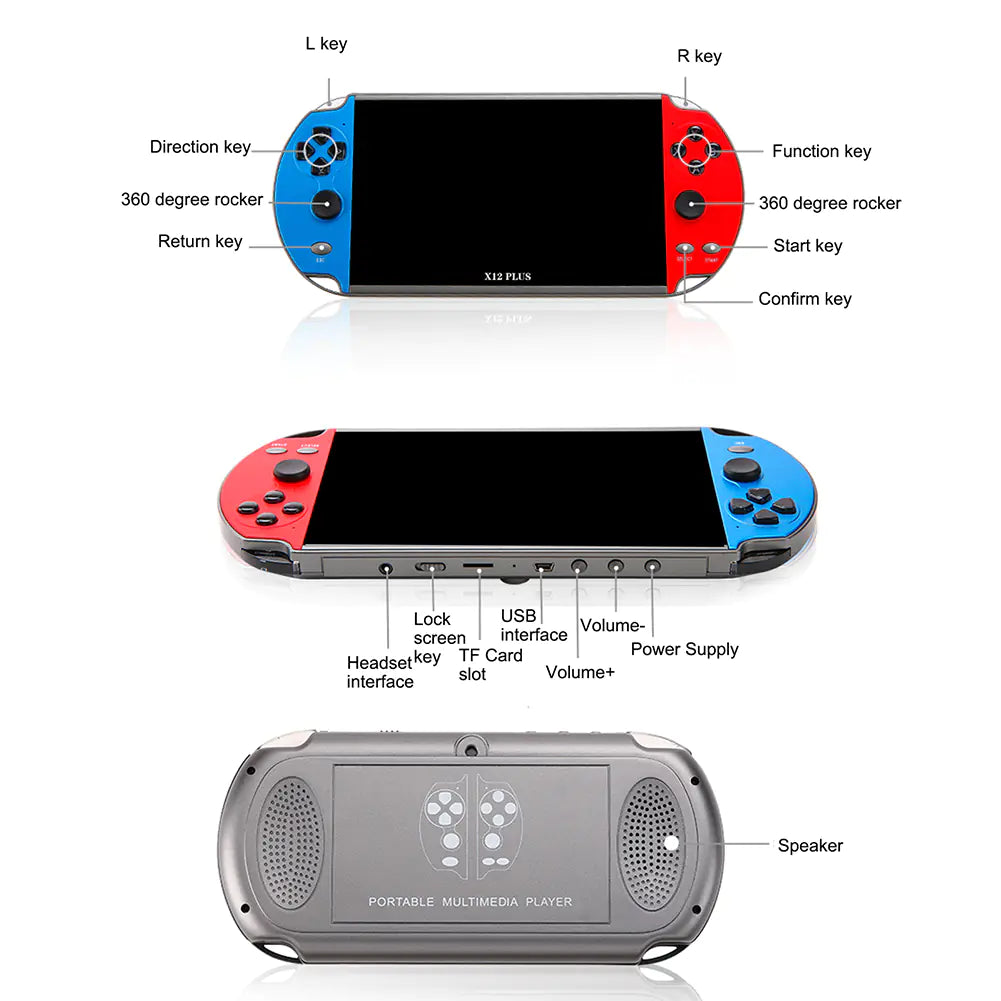 Portable Retro Gaming Console with 10,000 Games HD Screen