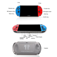 Portable Retro Gaming Console with 10,000 Games HD Screen